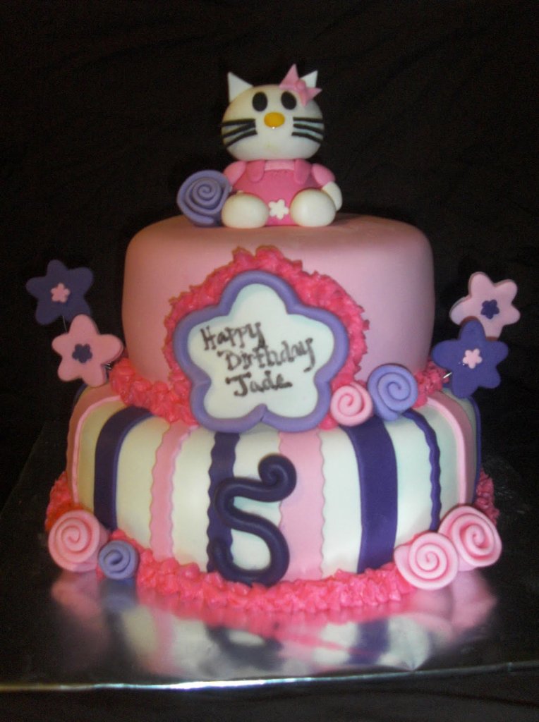 hello kitty backen