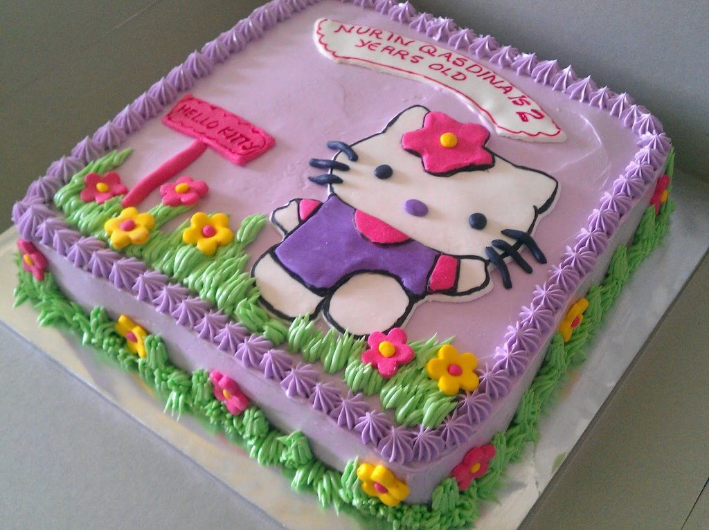 hello kitty geburtstags