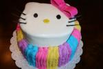 hello kitty alles Gute zum Geburtstag